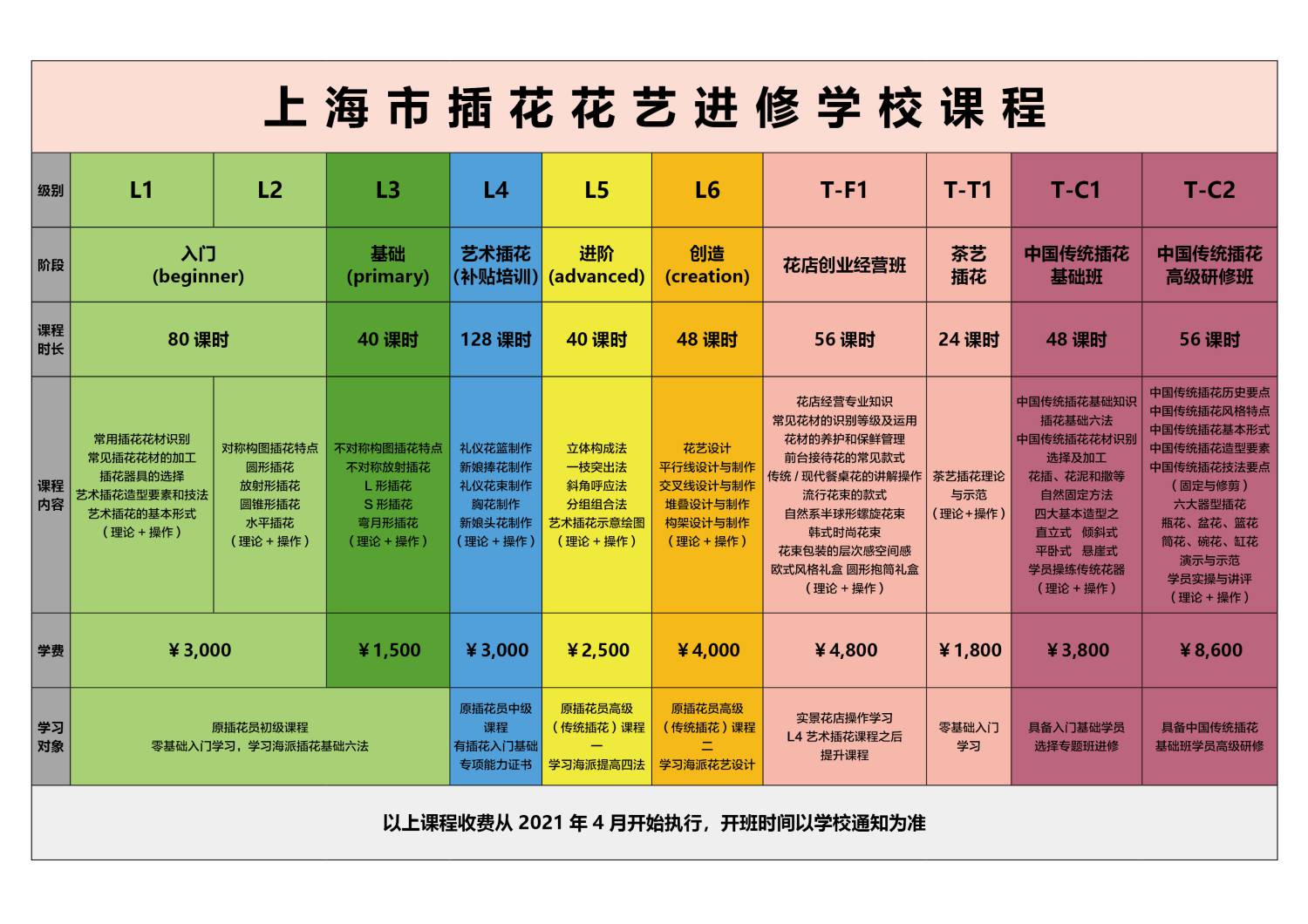 2021年4月课程公示web.jpg